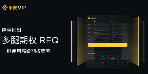 安币推出多腿期权报价请求（Multi-leg Options）